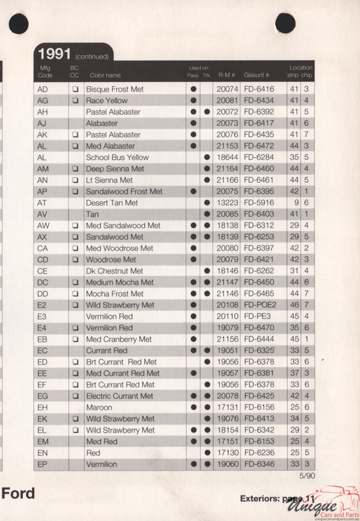 1991 Ford Paint Charts Rinshed-Mason 6